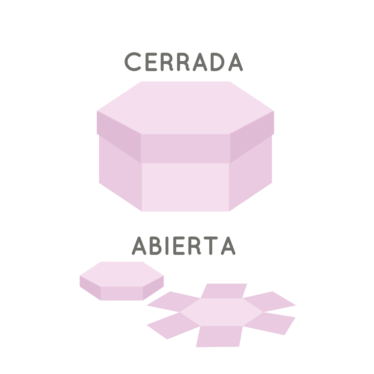 Molde caja hexagonal explosiva - Imagen 4